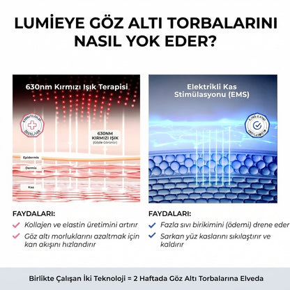 LumiEye™ - Göz Altı Torbaları ve Morluklar İçin Ev Tipi LED Terapi Cihazı
